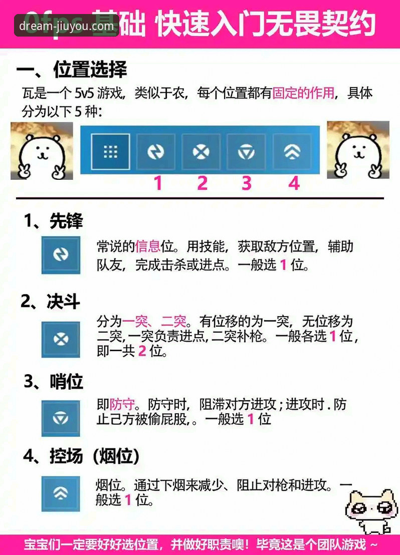 九游手游平台高效上手的5个核心技巧